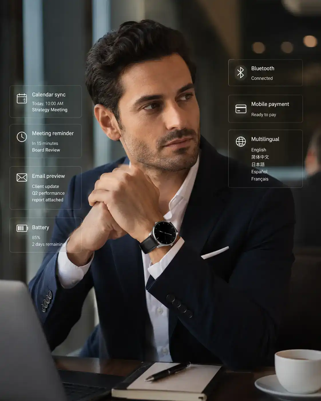 Why successful business people wear Professional Business Watch?